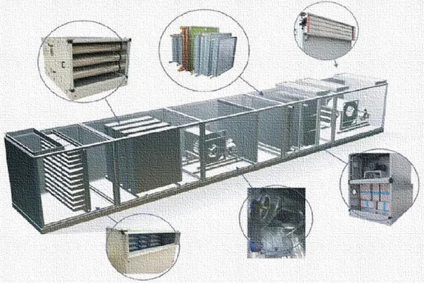 Specifications of standard clean room air handlers