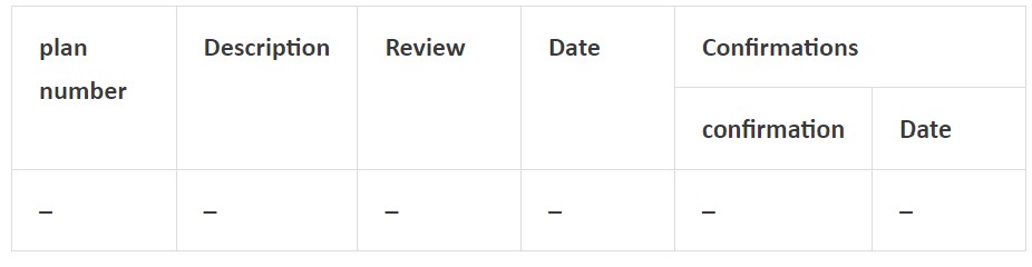 What is the first step in cleanroom validation