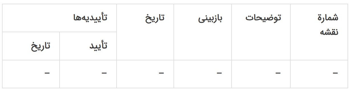 اولین قدم در ولیدیشن اتاق تمیز چیست