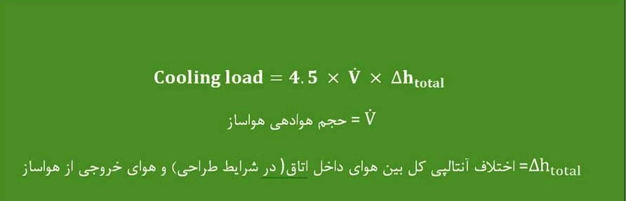 فرمول محاسبه ظرفیت حجم هوادهی سرمایشی